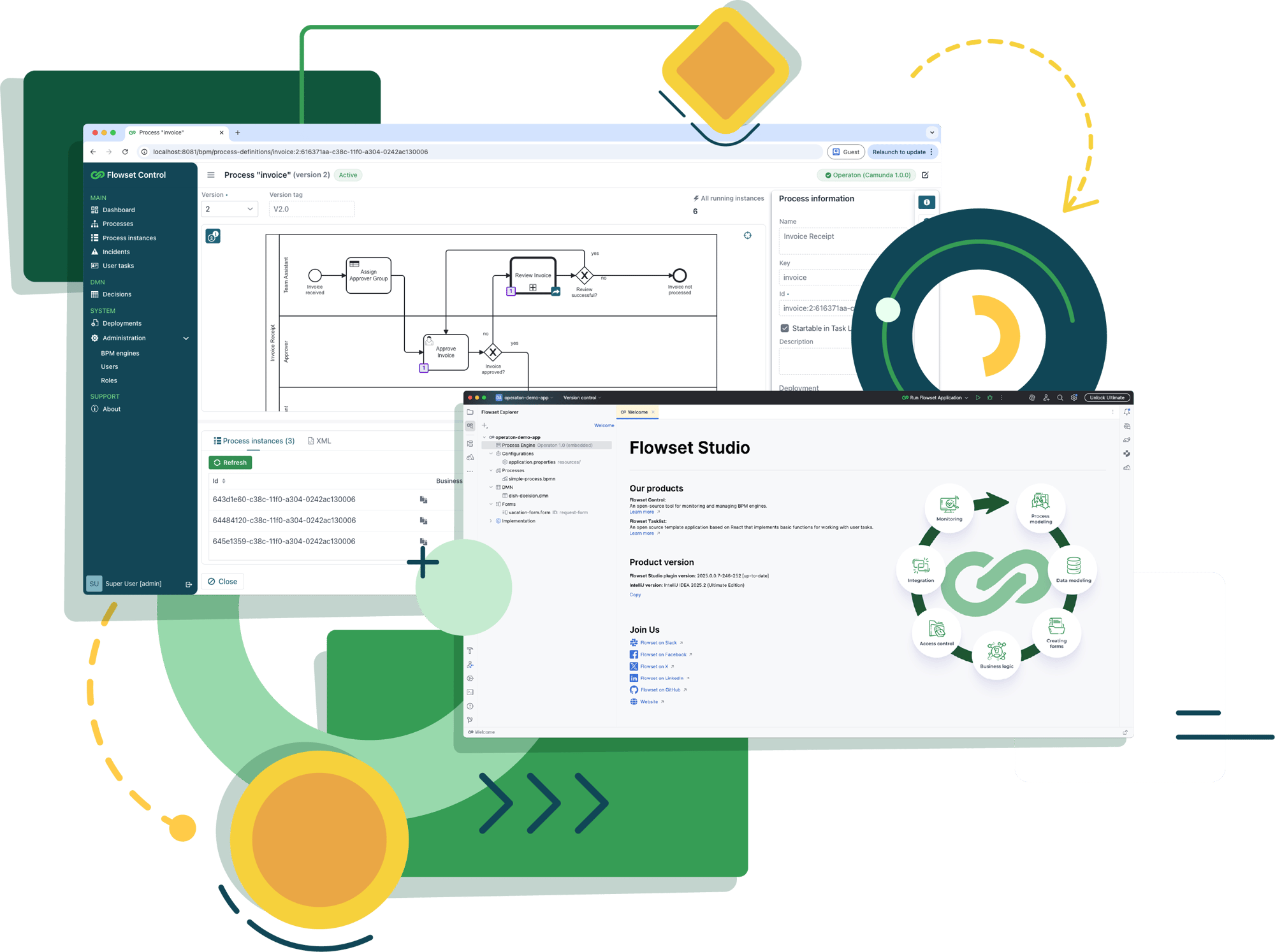 Flowset Main Flowset Main