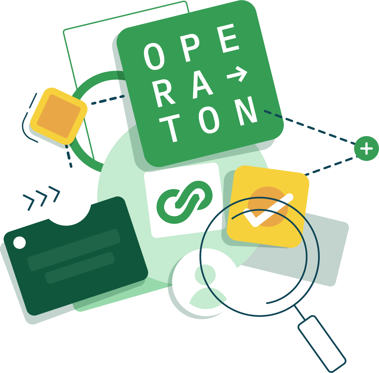 Flowset Operaton Flowset Operaton