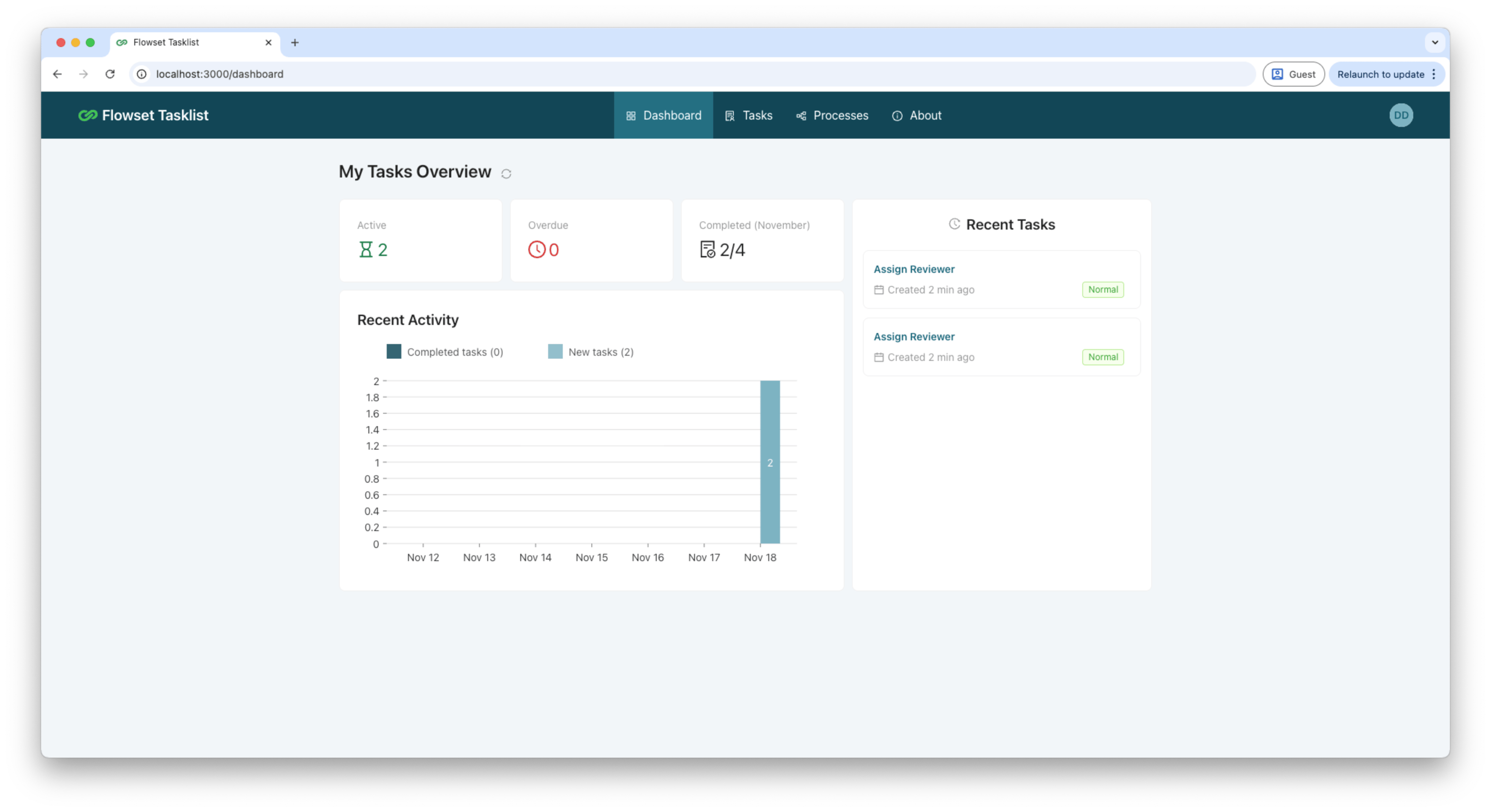 Flowset Tasklist - Open source application for managing user tasks